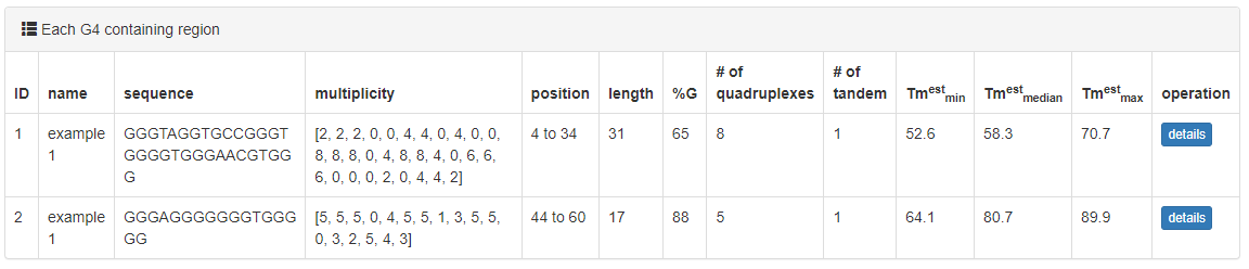 Sequence details output